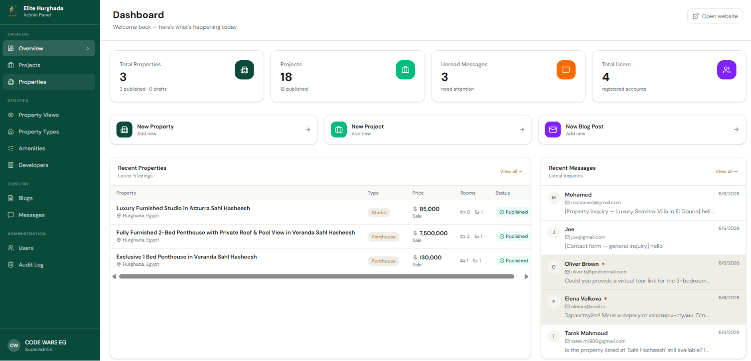 Real Estate Management System